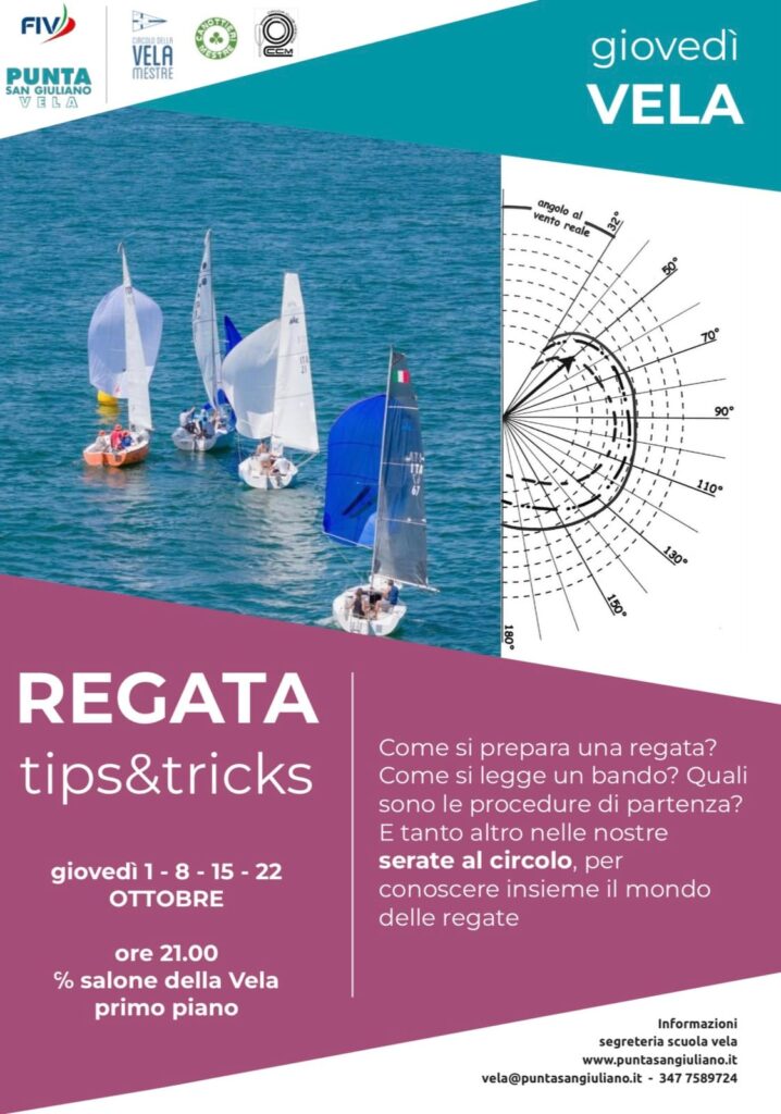 Locandina Giovedì Vela - Regata tips&tricks, giovedì 1, 8, 15 e 22 ottobre alle 21 al salone della Vela